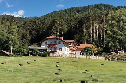 Rauchenbichler - Lista Photo