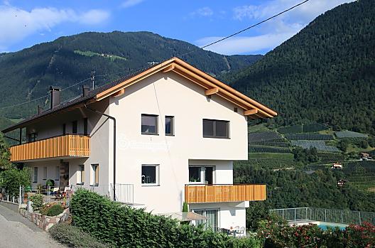 Unterwegerhof - Lista Photo