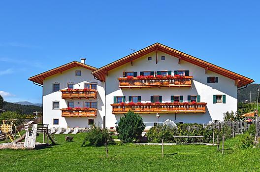 Kienzlhof - Lista Photo