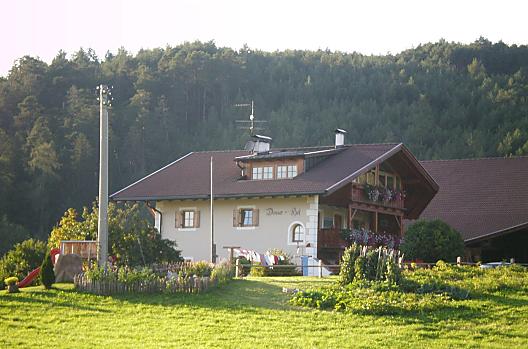 Nasze gospodarstwo