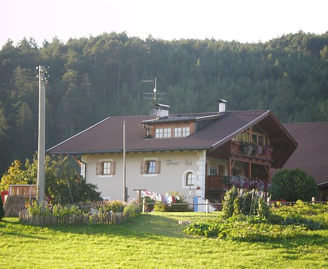 Nasze gospodarstwo
