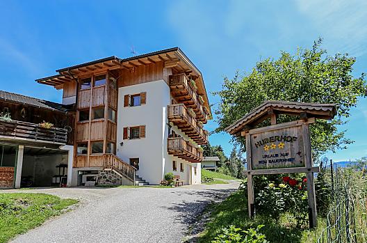Huberhof - Lista Photo