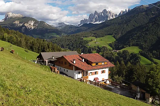 Oberschlellhof - Lista Photo