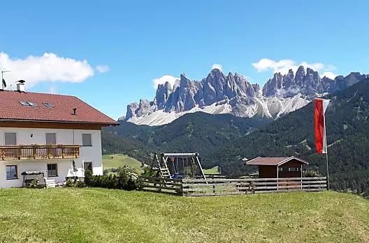 Ritzhof - Lista Photo
