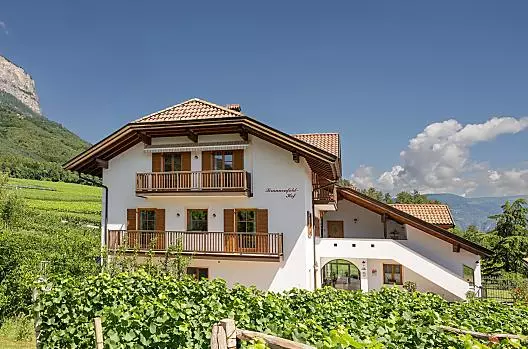 Brunnenfeldhof - Lista Photo
